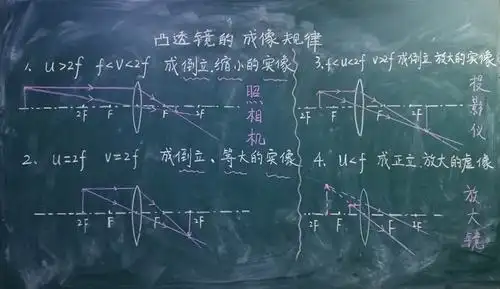 展现板书魅力,书写精彩课堂一一梨林一中开展"最美板书评选"活动