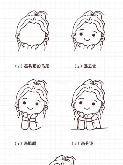 人物肖像简笔画 英雄人物肖像简笔画