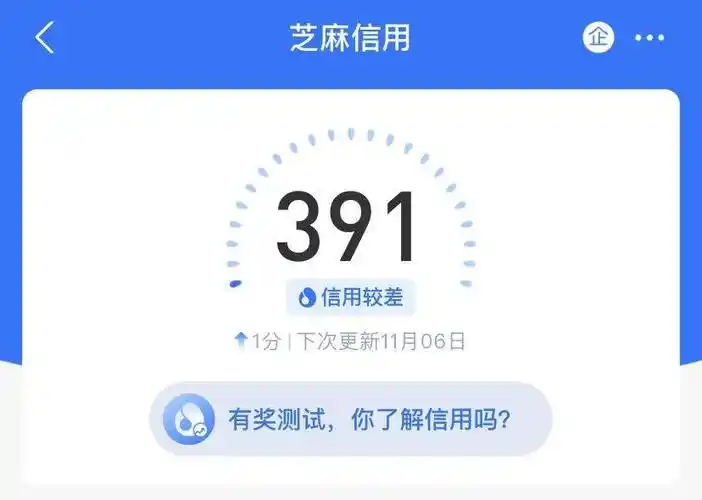 芝麻信用分