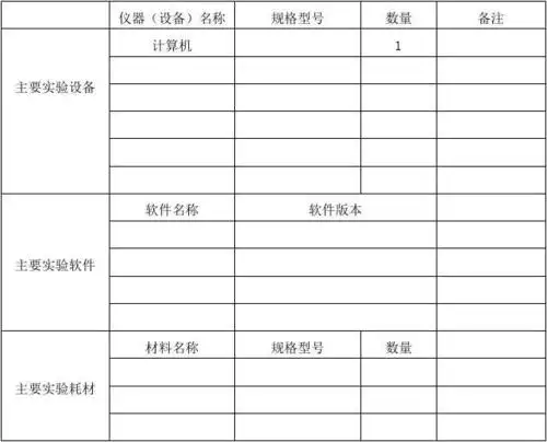 计算机辅助工艺设计实验项目卡片模板