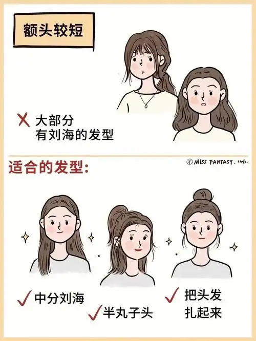 根据脸型设计发型