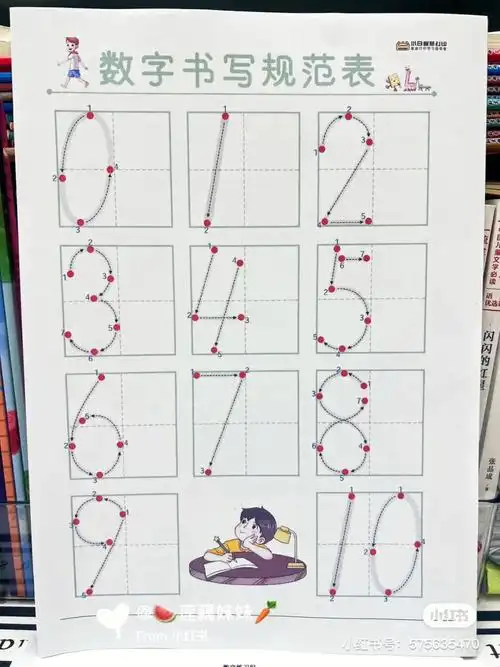 规范数字描红,幼儿园中班大班小朋友练习规范描红,训练书写,可以重复