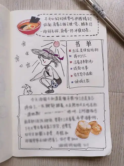 手帐- 收藏夹 - 知乎