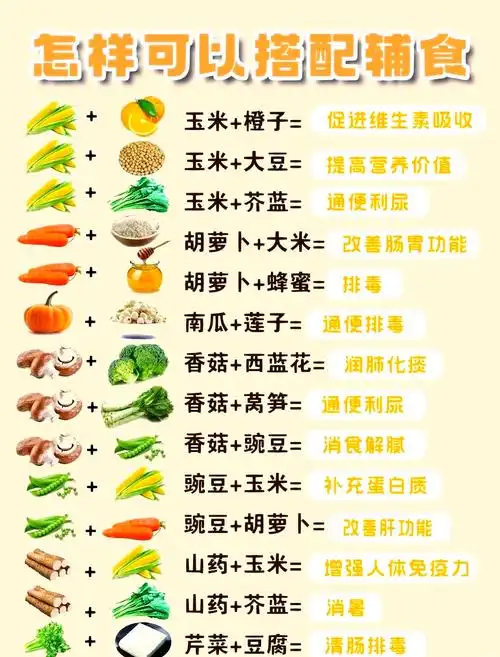 🚫首先,不要将菠菜与豆腐一起煮,因为菠菜中的草酸会与豆腐中蹈钙