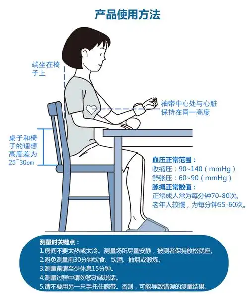艾蒂安电子血压计家用手腕式全自动智能语音精准腕式高血压测量仪