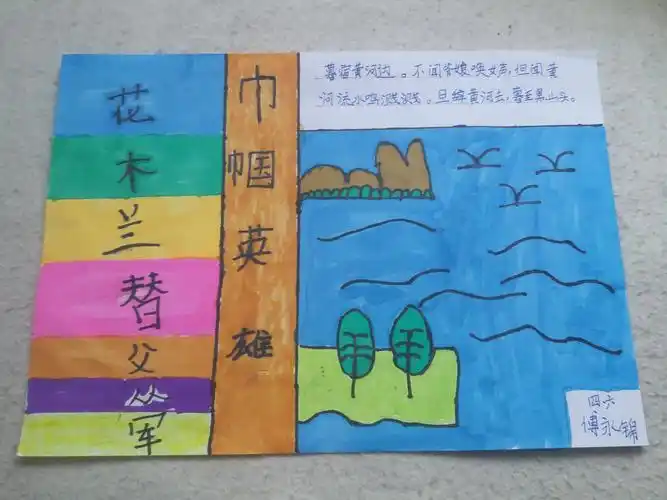 木兰诗原文及翻译手抄报手抄报简单又漂亮