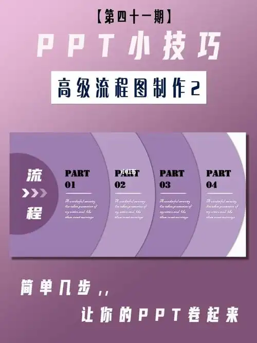 ppt教学高级流程图制作2创意流程图