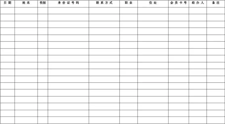 无忧文档 所有分类 表格/模板 表格类模板 会员卡登记表 (共1页,当前