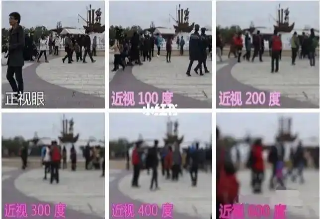 感受了下被近视散光和远视支配的恐怖