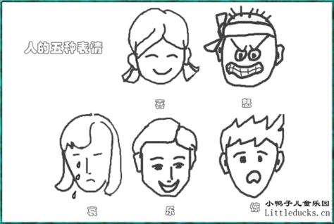 可爱的表情简笔画画法教程,超简单超好玩的如何优雅地问父母要生活费