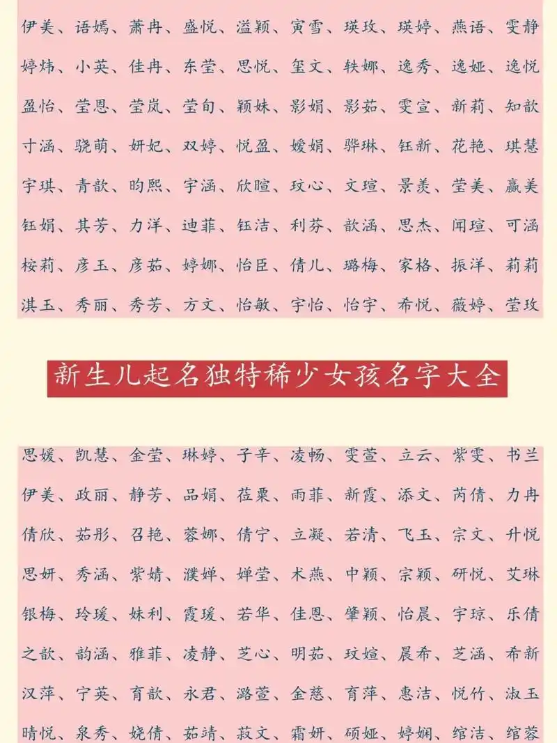 新生儿起名独特稀少女孩名字大全 新生儿起名独特稀少女孩名字大全