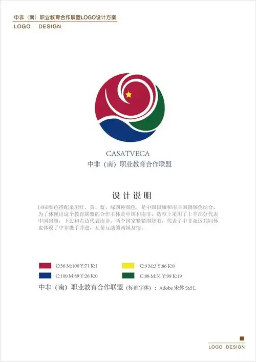 艺术与设计学院学生段妍羽荣获中非南职业教育合作联盟logo设计征集