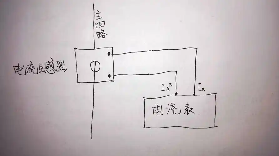 电流表跟电流互感器怎么连接