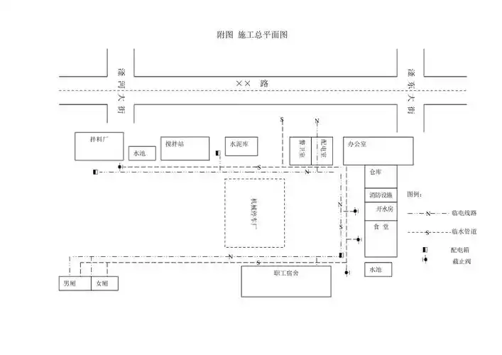 城市道路施工总平面图