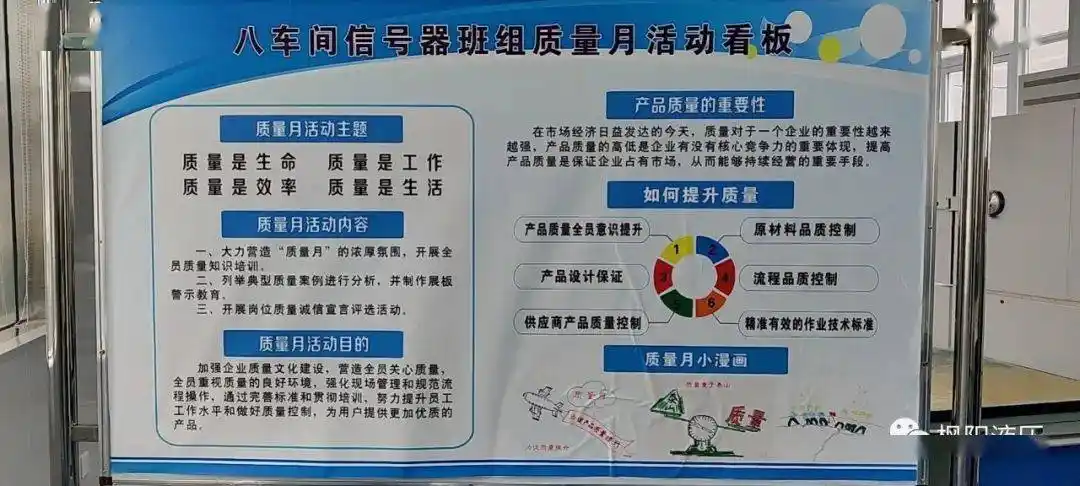 八车间开展"质量月"活动_班组