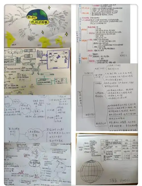班开展手绘世界地图与思维导图活动,乐享假期