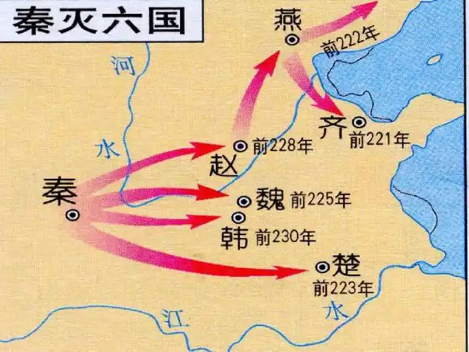 《六国论》ppt课件