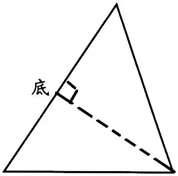 画出每个三角形底边上的高.△△△底底底_百度教育