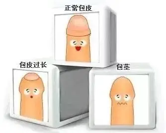 和宝妈聊聊男孩包茎,包皮过长的那些事