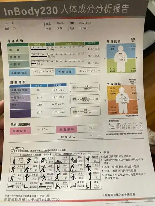 女生体脂率148腰围58