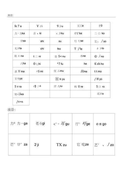 日语五十音图及浊音拗音