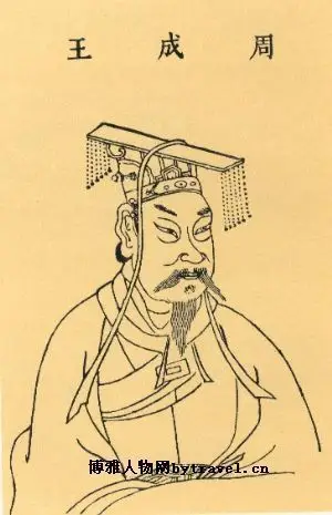 河南洛阳名人介绍,河南洛阳历史人物列表