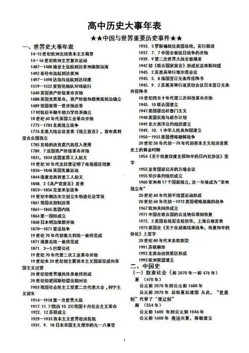 高中历史高考复习大事年表汇总doc