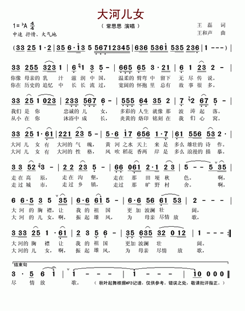 大河儿女常思思简谱