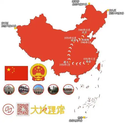 五星,出东方,是中国