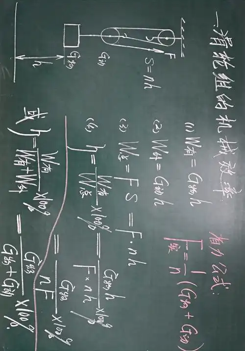 记录美好 分享感动---物理关老师板书欣赏