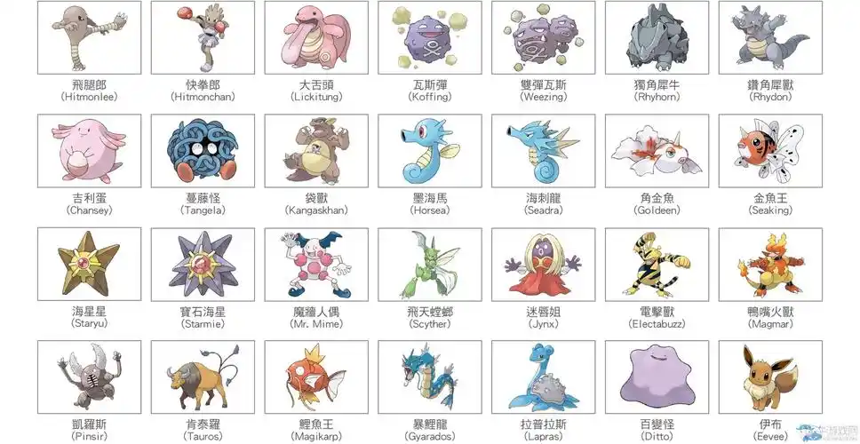 口袋妖怪太阳月亮全精灵属性图鉴大全(完)_精灵宝可梦太阳月亮详细