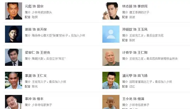 少林十三棍僧中主持方杖是谁演的?