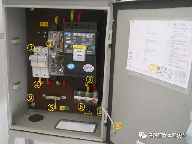 施工现场三级电箱如何配置图示详解清晰明了