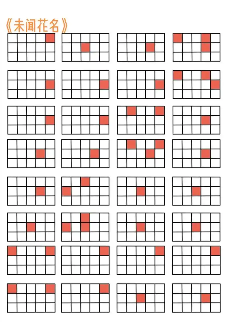 《未闻花名》光遇琴谱#光遇格子谱#光遇琴谱 - 抖音