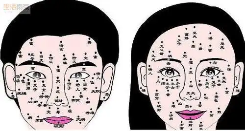 眼尾有痣代表什么