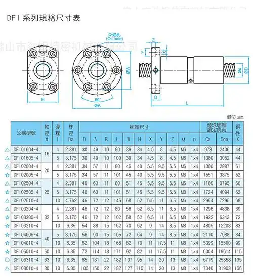 现货tbi滚珠花键精密滚动轴slf25nns滚珠花键轴批发