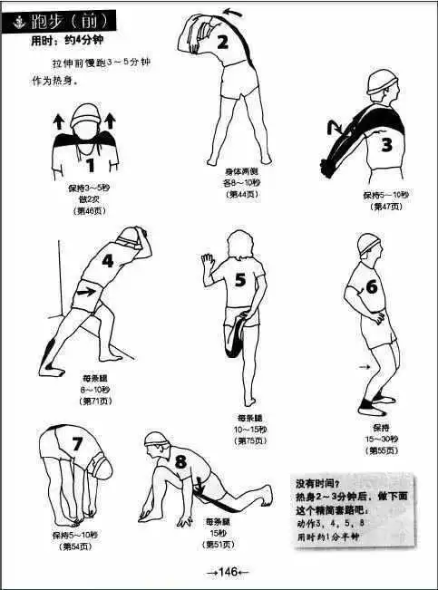 为什么你总是跑不快?