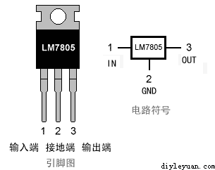 1,三端稳压集成电路,l和m表示最大输出电流不同:如78m05或79l05,用来