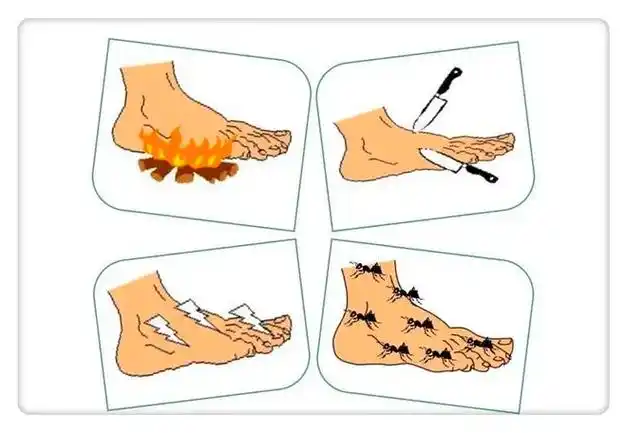 为什么有些糖尿病足必须截肢