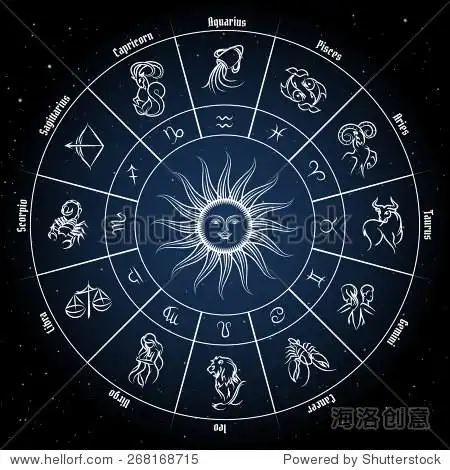 fish pisces scorpio aquarius zodiak aries virgo