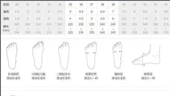 怎样用鞋码算出脚长?
