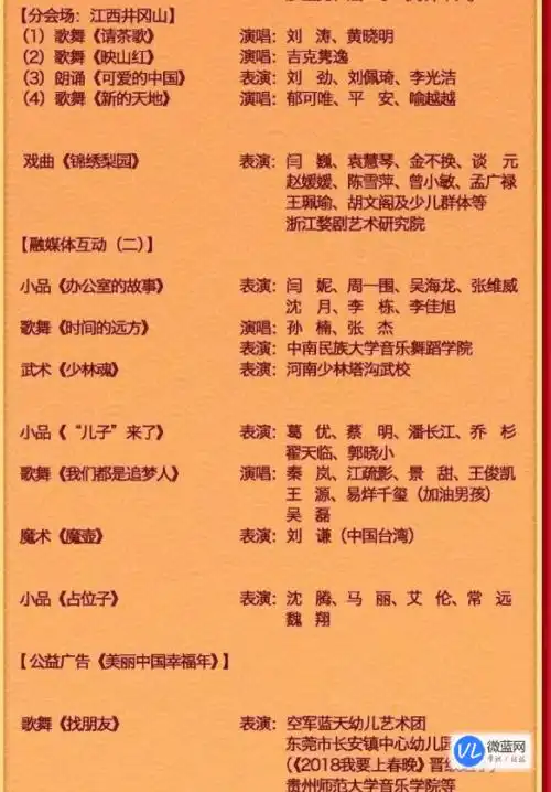 2019年春节联欢晚会节目单