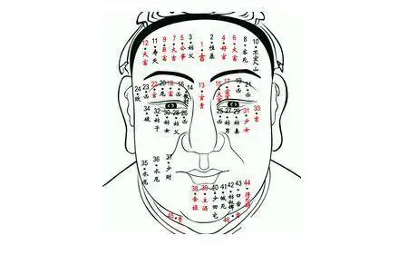 男人脸上这些地方有痣,即使影响美观也不要点掉!