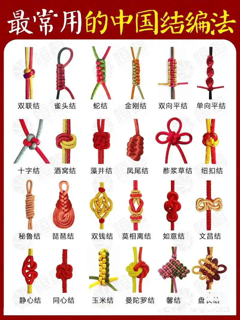 赶紧收藏,最常用的中国结编法教程分享!