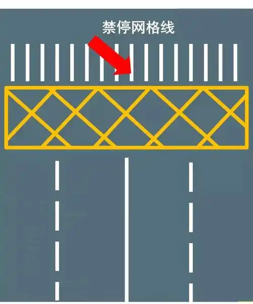 压实线变道扣几分违章变道怎么处罚