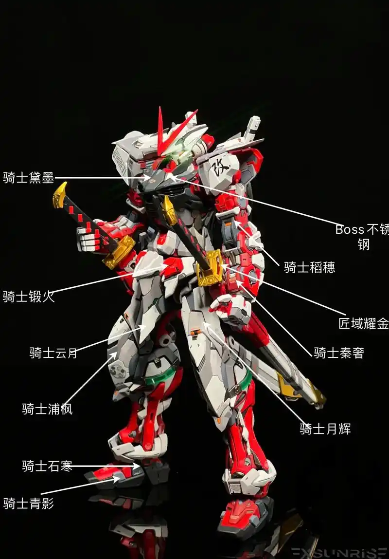 看看谁还不会做.三藏红异端gk配色表#红异端 #高达模型 - 抖音