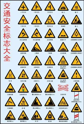 路上我们看到了很多交通警告标志,真切的学到了标志的实际用途.