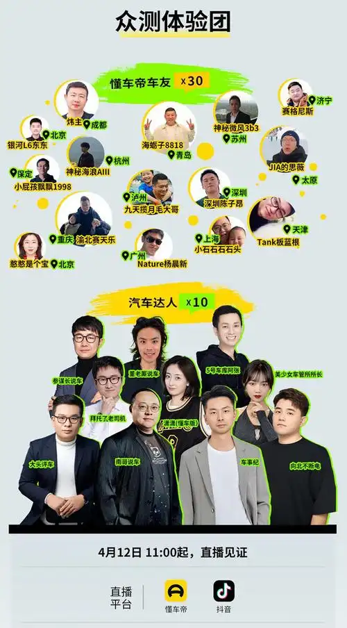 参赛车型和选手公布2024首届新能源汽车众测环岛赛开赛在即