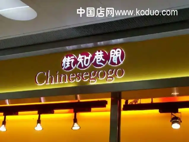 糖果店门头,招牌装修设计效果图