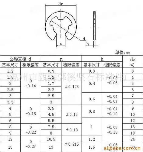 厂家供应 开口挡圈开口卡簧